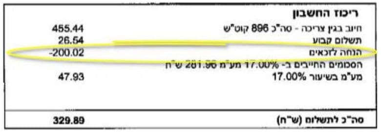 הנחה בחשמל לנכים ביטוח לאומי