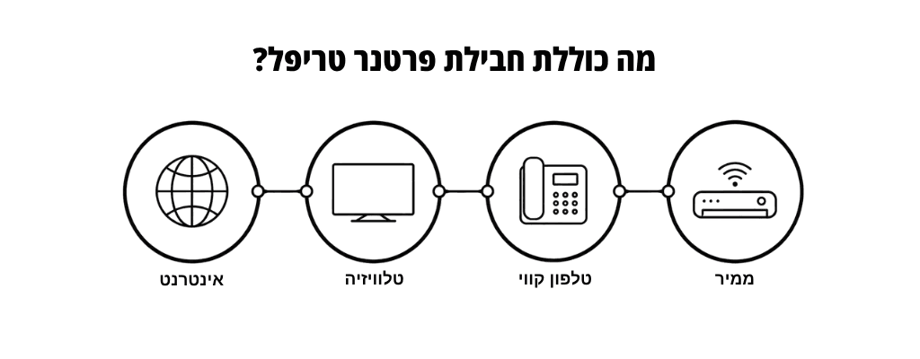 מה כוללת חבילת פרטנר טריפל