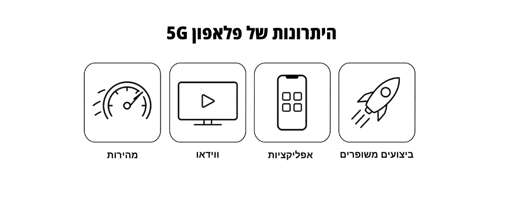 5G למה לבחור בפלאפון