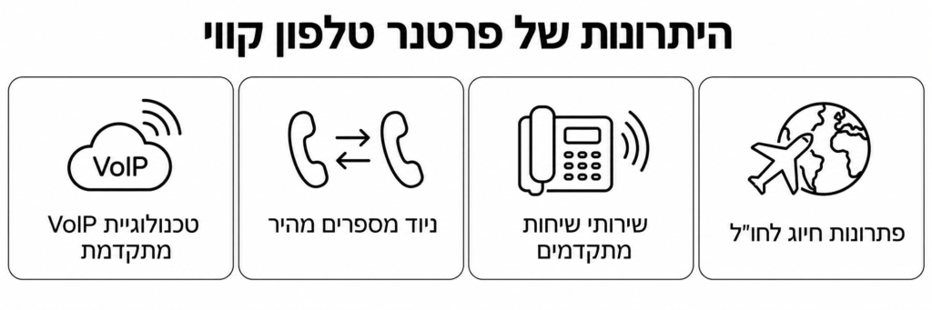 יתרונות פרטנר טלפון קווי באינפוגרפיקה