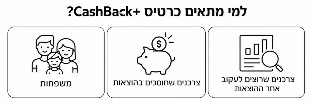 למי מתאים כרטיס +CashBack_