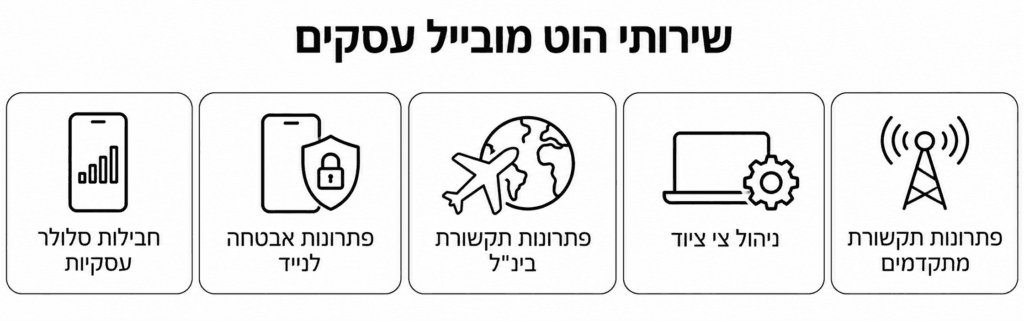 שירותי הוט מובייל לעסקים