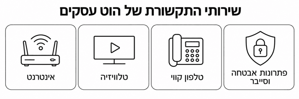 שירותי התקשורת של הוט עסקים