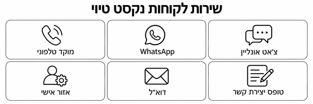 שירות לקוחות נקסט טיוי 1